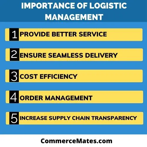 Importance of Logistic Management