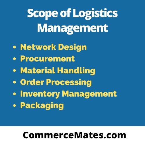 Scope of Logistics Management