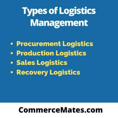 Types of Logistics Management
