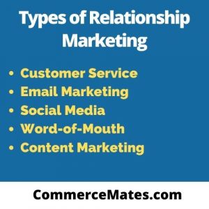 Relationship Marketing: Meaning, Types, Levels, Importance and Example