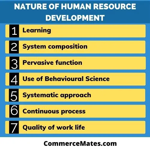 Nature of Human Resource Development