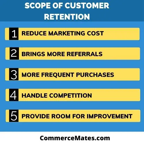 Scope of Customer Retention