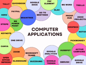 Computer Application in Business – CommerceMates