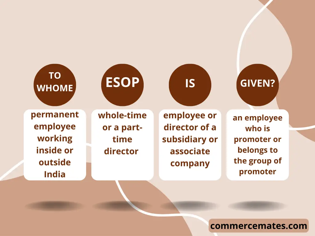 benefits of ESOP 