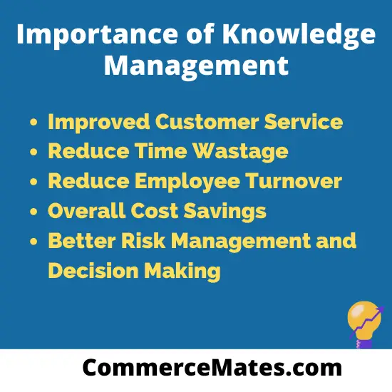 Importance of Knowledge Management