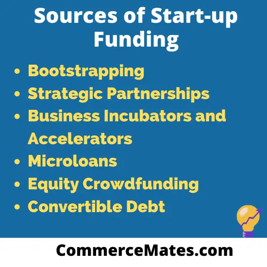 Sources of Start-up Funding