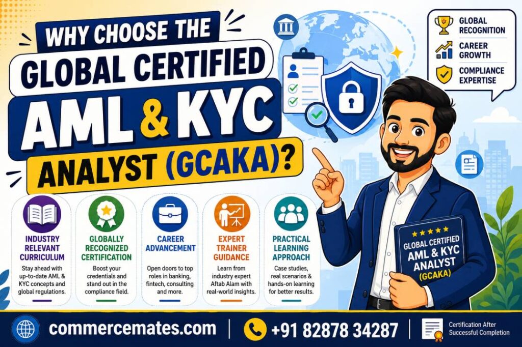 Global Certified AML & KYC Analyst (GCAKA) Training Program